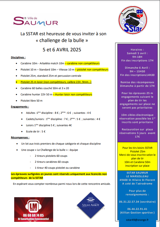 Fiche du challenge Saumur